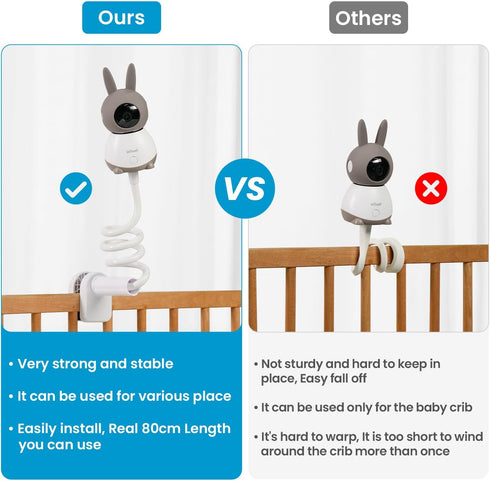 ieGeek 1T/ 4/5/6T 1/4 Baby Monitor Mount Bracket Baby Camera Holder Mount Strong Camera Holder with a Screw