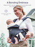 3 10-44lbs, bonoch Baby Carrier Newborn to Toddler - EaseFit Adjust Knob for Baby Hip Healthy Develop, Ergonomic Cotton