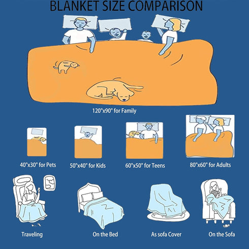 Baseball Stars Baby Blanket, Gifts for Boys, Girls, Infant, Newborn, 40"x30"