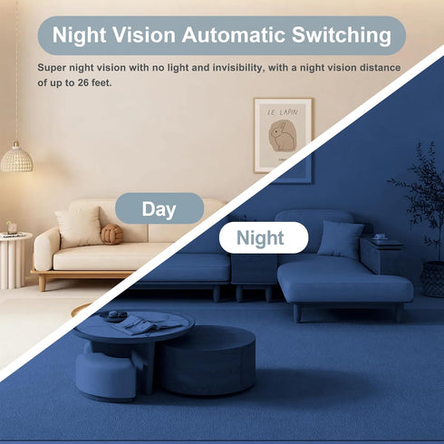 ZHENHAN 24/7 Mini Camera Wireless Indoor Security Camera with Night Vision: Motion Detection, Dual Storage (Cloud/SD)