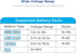 Tenergy 1S-6S Digital Battery Pack Charger - Li-Fe/Li-PO/NiCd/NiMH Packs Balance Charger Discharger with