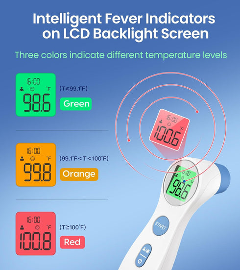 Forehead Thermometer for Adults and Kids, Digital Infrared with Fever Alarm and No-Touch Reading