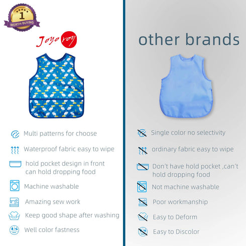Joyo roy Mess Proof Waterproof Baby Bibs for Eating, Soft Machine Washable Sleeveless Smock Bib for Boys 1-3 Years