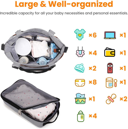 8pc Set, Moclever Diaper Tote Baby Essentials with Multifunctional Diaper Bags, Bottle & Mesh Bag