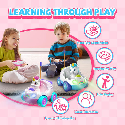 Blue Unicorn RC Cars for Toddlers 1-3 Remote Control Cars
