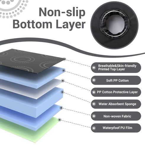 Piddle Pad, Car Seat Potty Training Protector, Baby Waterproof Car Seat Cover with Anti-Slip Backing, Machine Washable