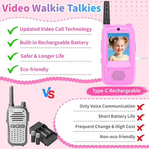 MINIBEAR 2 Pack 3-12 Video Walkie Talkies for Kids, Rechargeable Kids Walkie Talkies Long Range Outdoor Christmas