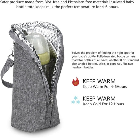 VOSAREA Insulated Bottle Bag Thermal Nursing Bottle Pouch Leak-proof Grey Portable Breast Milk Storage for Outdoor