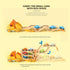 Toddler Toys for 2-5 Years Old, Transport Car Carrier Truck with 6 Wooden Vehicles, 30in Foldable Track Trailer