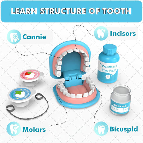 Set 3-5 3 4 Playset 2-4 5 6 7 8 Dentist Play for Toddlers - Doctor Kit Toy Gifts for Year Old Girls, Pretend Play
