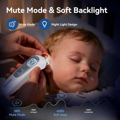 21 Berrcom Ear Thermometer with Heated Tip & Age Precision, Fever Alarm with Mute & Night Light, Includes Probe Covers