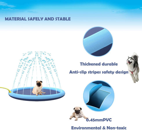 Splash Sprinkler Pad for Dogs Kids, Non-Slip Pet Thickened Durable Wading Bath Pools