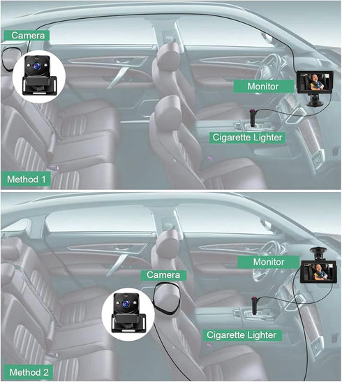 Oreilet 4.3" 1080P 360 150 2 Baby Car MirrorCamera, Rear Facing Backseat Baby Monitor Seat Mirror, Night Vision