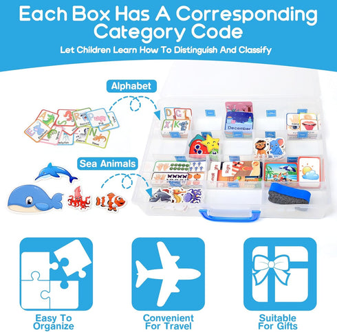 15 3-5 HarVow Busy Book with Classified Storage Box & Double-Sided Writing Board, Themes Montessori Preschool Learning