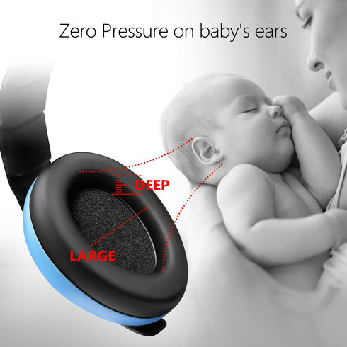 Baby Ear Protection Noise Cancelling Headphones for Babies 3 Months to 3 Years (Blue)