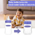Penitue 6pcs Baby Bottle Caps for Pigeon & Lansinoh Bottles, Leak Proof Travel and Storage Replacement Tops Lids Covers