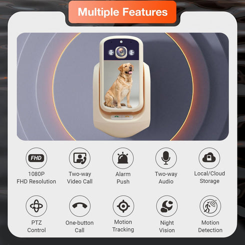 sekyo 2-Way 2.8" 360 Video Calling Camera with Display, In-House Monitoring Pet Camera with Speaker, View PTZ WiFi AI