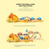 Toddler Car Toys for 2-5 Years Old, Transport Carrier Truck Toy with 4 Wooden Vehicles, 24IN Foldable Track