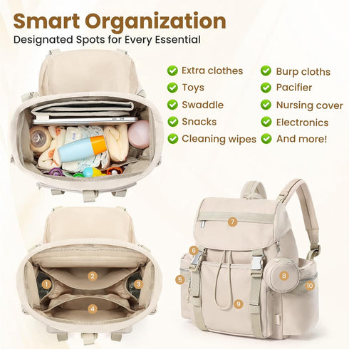 COOLREX Backpack Diaper Bag with Changing Pad, Pacifier Case & Stroller Straps, Insulated Pockets Water Resistant