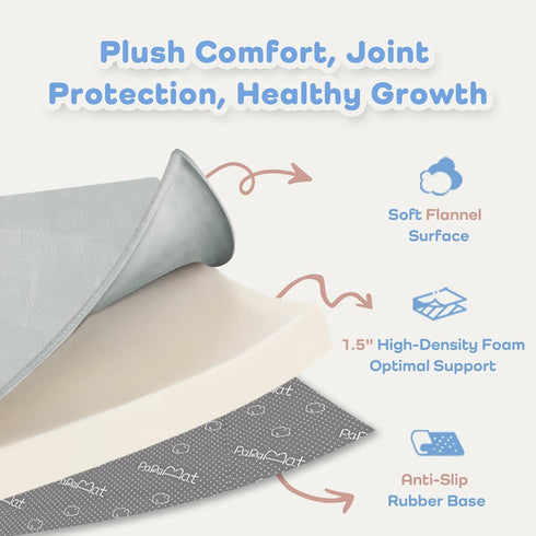 1.5" 50x50 Thick Baby Play Mat for Floor, Playpen Mat, Pro Soft Flannel Foam Mats Toddler Infant Kids Crawling