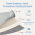 1.5" 50x50 Thick Baby Play Mat for Floor, Playpen Mat, Pro Soft Flannel Foam Mats Toddler Infant Kids Crawling