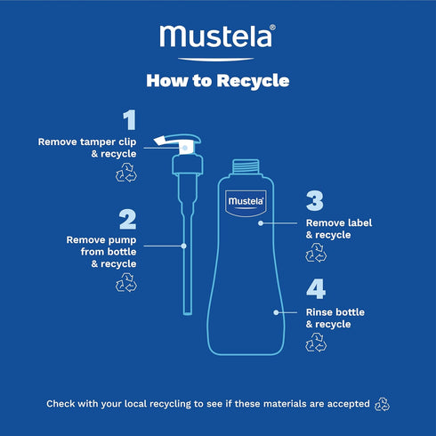 16.9 oz. Mustela Stelatopia Eczema-Prone Skin Cleansing Oil - Baby Body Wash with Natural Avocado & Sunflower Oil
