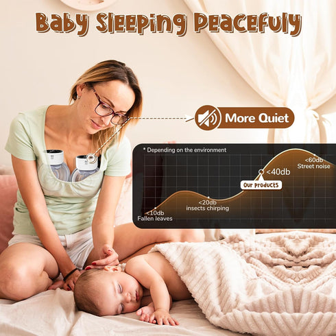 OTEEIDA MY-376 3 &9 24mm 2 Pack Hands Free Breast Pump Wearable - Strong Suction & Low Noise Wearable Breastfeeding