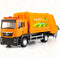 BDTCTK Man Garbage Truck Toy - Zinc Alloy Die-Cast Pull-Back Model Car, Festive