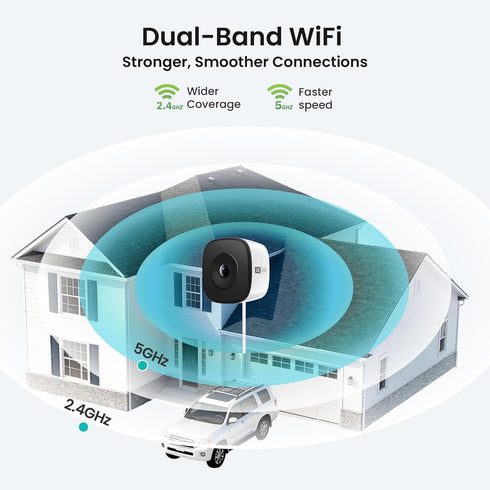 HOMIQ LIFE 3MP 2K, 2.4GHz/5GHz 24/7 Window Security Camera Indoor WiFi Cameras with Colorvue AI Color Night Vision