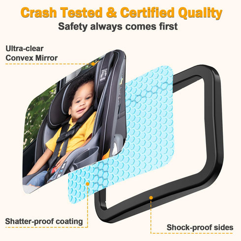 360 11.8 7.25 MONOJOY Baby Car Mirror Travel Car-Seat Infant Mirrors Safety Kids Rear View for Rear Facing with Wide
