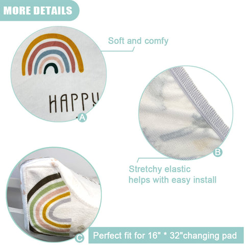 iEvolve Changing Pad Cover, Ultra Soft Minky Dots for Baby Boys and Girls, Breathable Changing Table Sheet