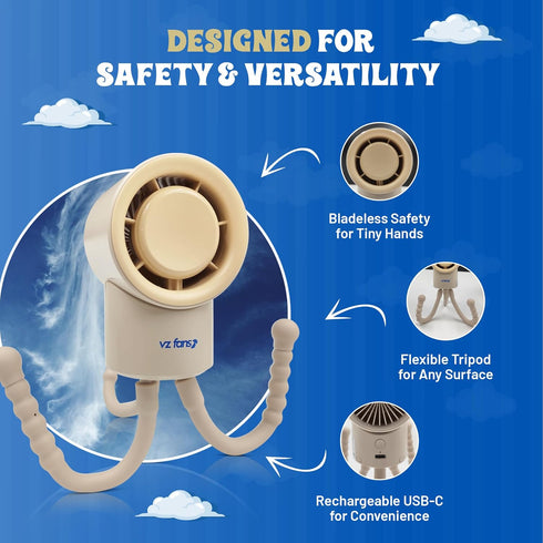 VZ Fans 3 Baby Safe Portable Fan, Battery Operated Fan, Stroller Fan, Handheld Fan, Rechargeable USB-C, Speeds, Mini