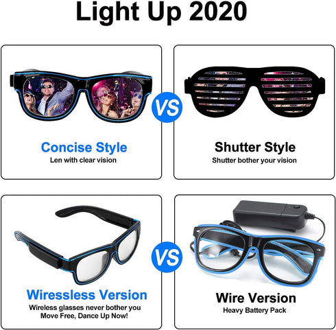 YouRfocus Wireless LED Light Up Glasses, Glow in the Dark for Rave Party, EDM, Blue