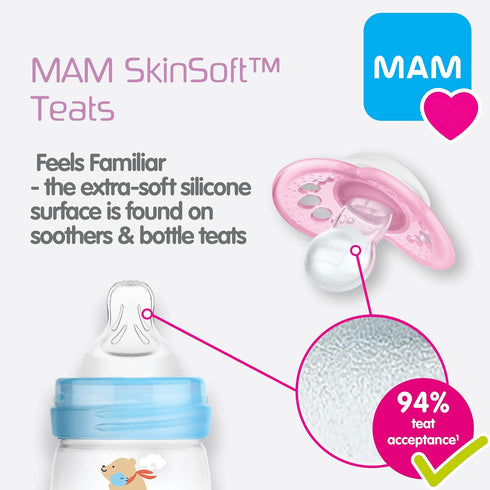 (170 ml, MAM Feel Good Glass Bottle Unisex)