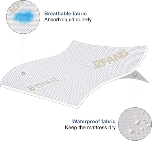 Feisaibaoly Pack 39"27"5" Waterproof and Play Sheet Quilted, Small Baby Mattress Cover - Knitted Fabric Soft