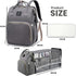 Nuvababy Backpack Multifunctional Baby Diaper Bag with Changing Station Baby Bag for Moms, Dads, Shower Gifts