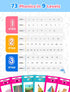 QuTZ Talking Phonics Flash Cards, Mastering Numbers and Letter Sounds, Preschool Learning Activities for Toddlers