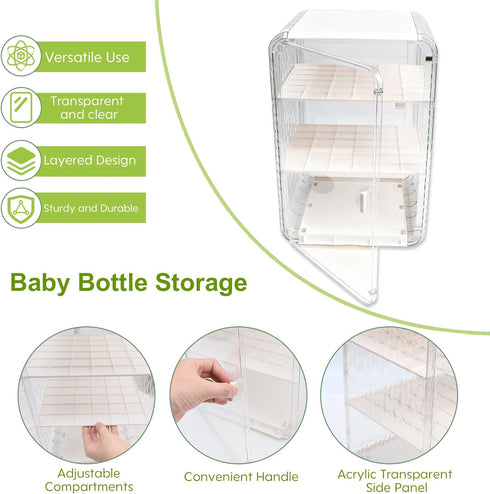 Engorgio Organizer,3/4 Countertop Baby Bottle Tier Bottles Storage Organizers,Clear Station Organizer ContainerClear