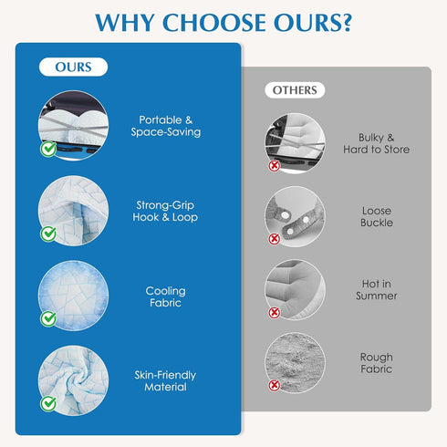 Pregnancy Pillow for Sleeping, Portable Adjustable Maternity Wedge Pillows for Side Sleepers, Belly, Back & Hip Support
