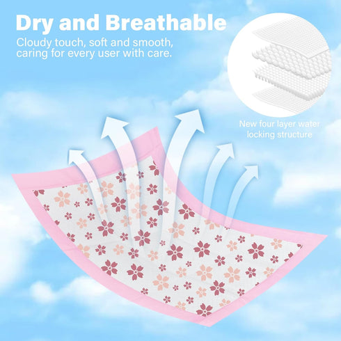 FORYEE 17 13 Inches (25 Pack) Disposable Changing Pad liners for Baby x Absorbent Waterproof Underpads Incontinence