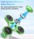 ATESSON Fidget Spinner EDC ADHD Stress Relief Reducer Toys, Metal Hand Spinners High Speed for Kids Adults