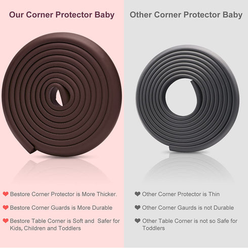 Baby Proofing Edge Corner Protector, 20.5 ft (18.1ft Edge + 8 Corners), Thick Table Bumper Guard, 3M Pre-Taped Corners,