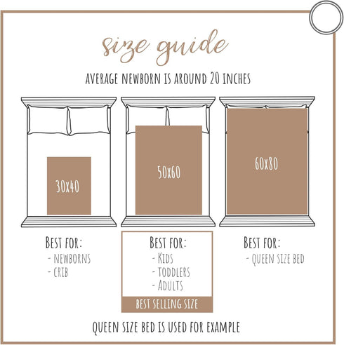 Personalized Woodland Swaddle Blanket for Newborns