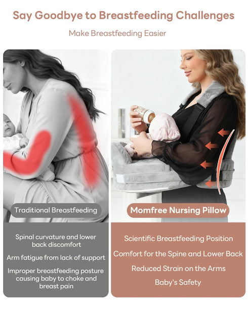 Nursing Pillow for Standing/Sitting Use- Springy Memory Foam for Support & Comfort, Large Breast Feeding Pillow