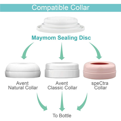Maymom Brand Bottle Parts Compatible with Philips Avent Natural, Sealing Disc for Bottles
