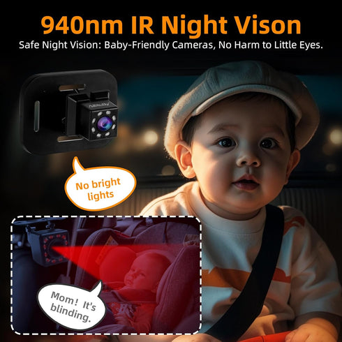 ALLRUBY Baby Car Camera Monitor,Baby car Mirror,for USB/USBC/CigaretteLighter Ports, View Infant in Rear Facing Seat