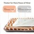 50"x50", 50x50 Mallify Soft Thicker Baby Mat for Floor Non-Slip Baby Play Mat, Easy to Clean Playpen Mat, Portable