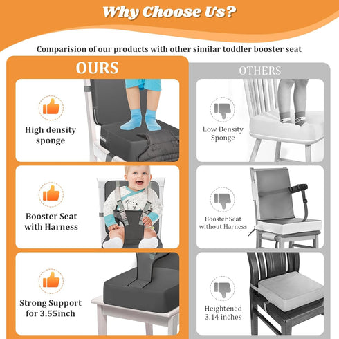 SMZCTYL Toddler Booster Seat for Kitchen Chair & Dining Table Waterproof PU Foam Cushion with Backrest & Safety Straps
