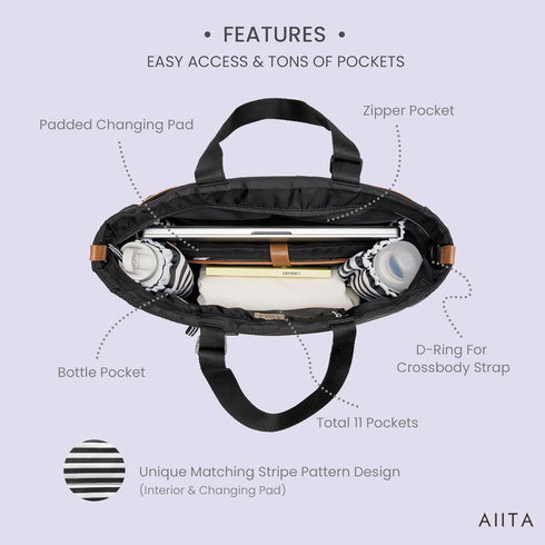 AIITA Backpack,Crossbody Diaper Bag Tote,Baby Diaper Bags,Convertible Diaper Bag Tote Bag for Women,Stylish Shoulder