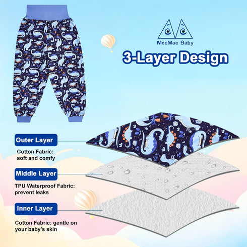2 Packs MOEMOE BABY Leakproof Diaper Pants for Potty Training Nighttime Diaper Shorts for Toddler Boys and Girls